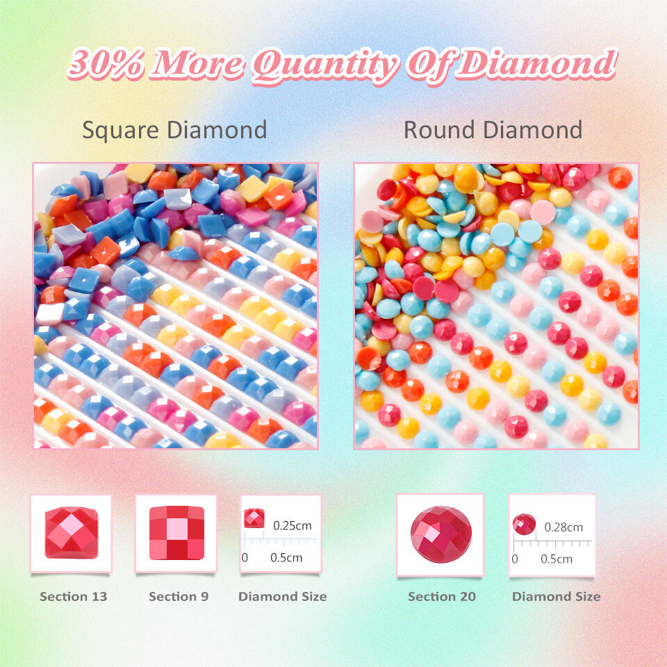 Huacan Diamond Painting Butter - Embroidery Font review and price